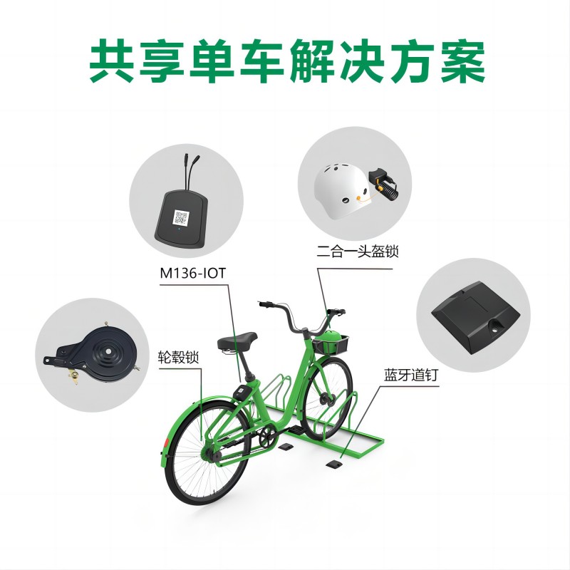 智能共享單車(chē)小程序/APP該如何開(kāi)發(fā)定制？