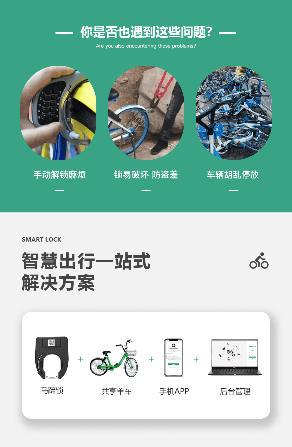 共享單車鎖  GPS+GPRS+藍牙智能鎖