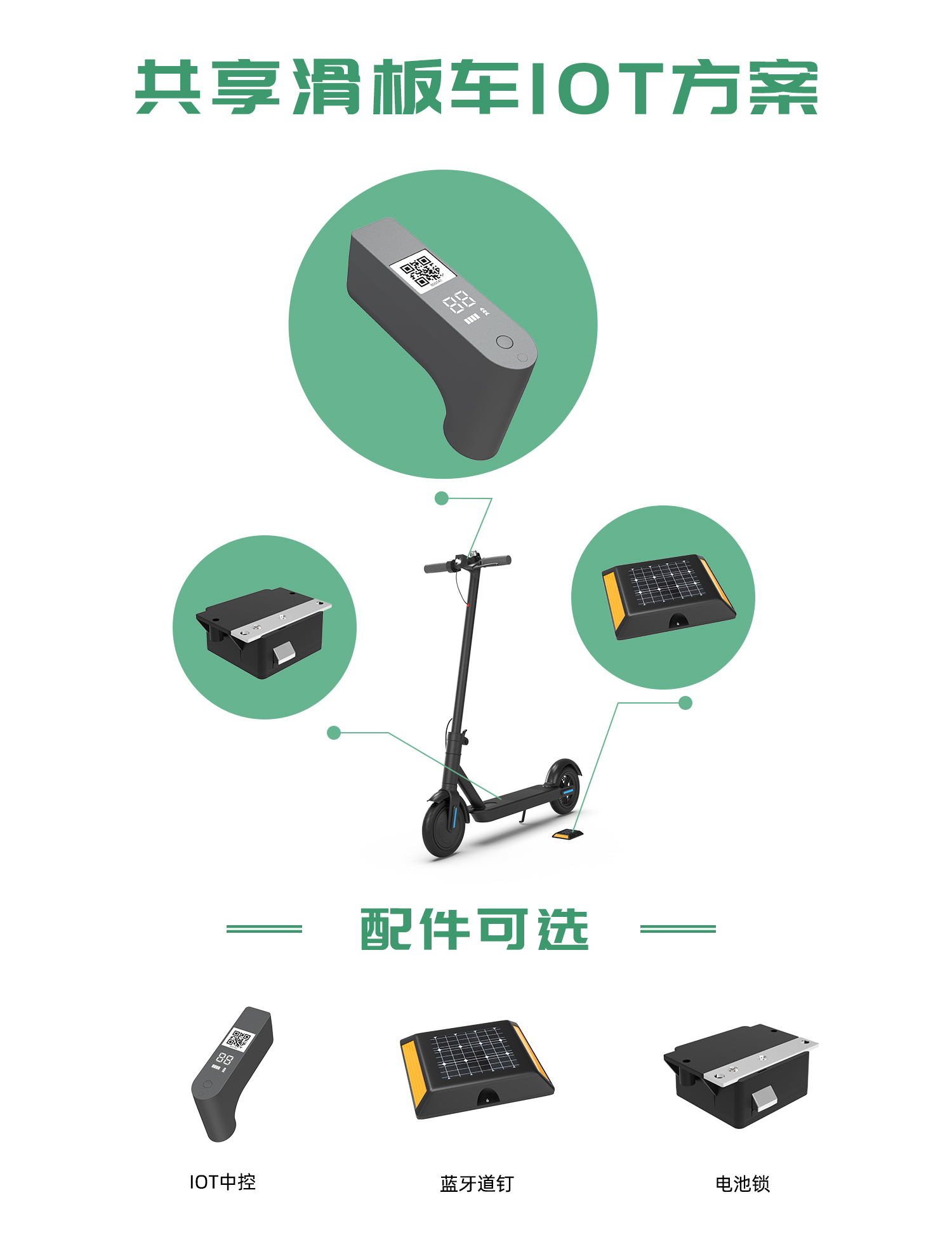 共享電動(dòng)滑板車解決方案 共享電動(dòng)滑板車解決方案