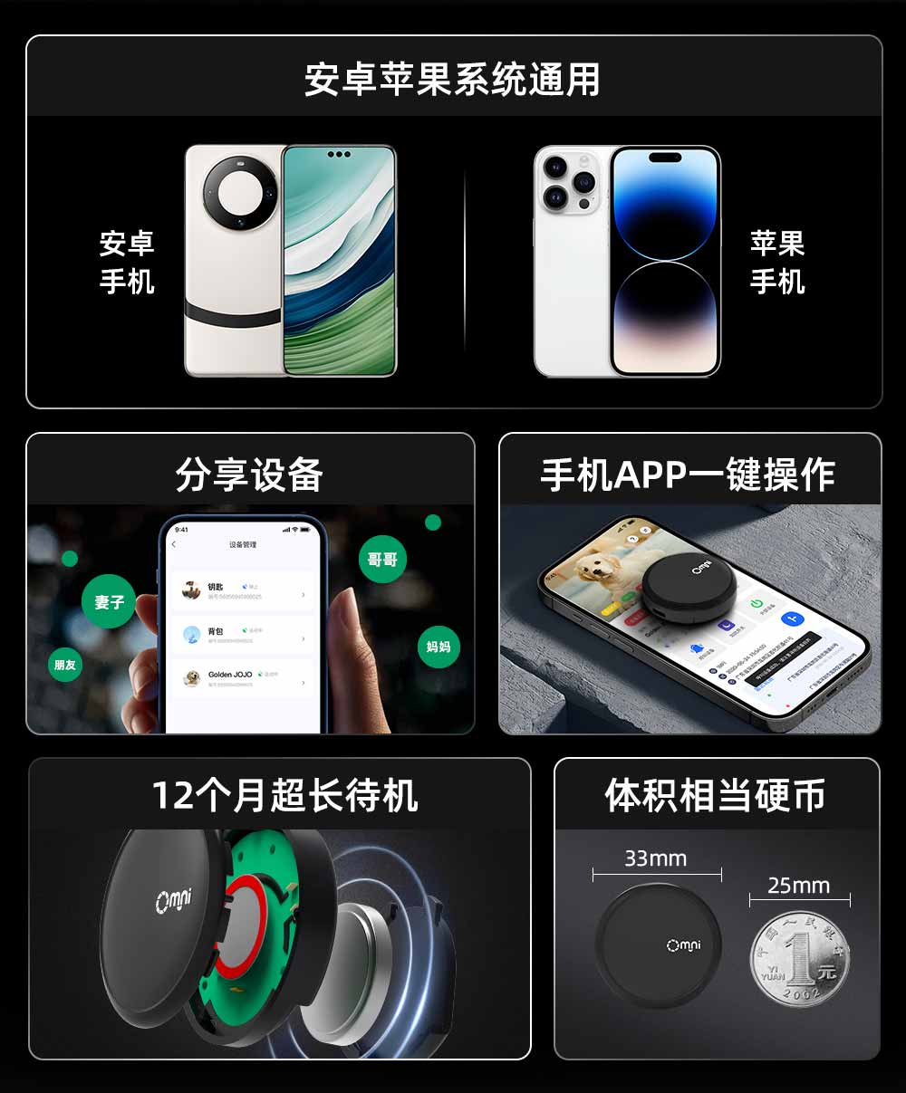 藍(lán)牙定位器